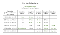 Glasplatte  für Weinfass - Tischplatte Durchmesser: 90 cm